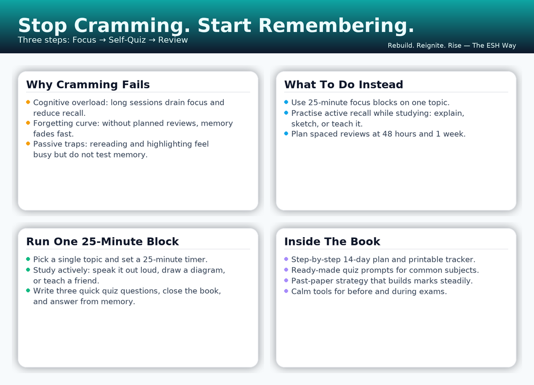 Stop Cramming. Start Remembering.